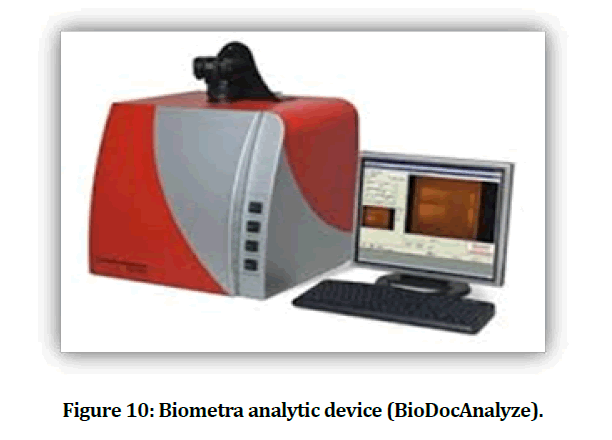 medical-dental-science-analytic-device