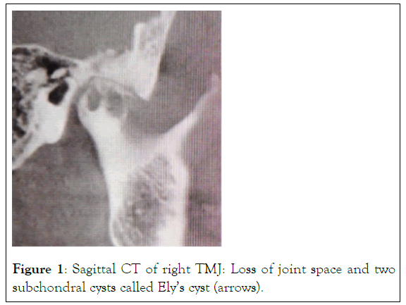 rheumatology-current-sagittal