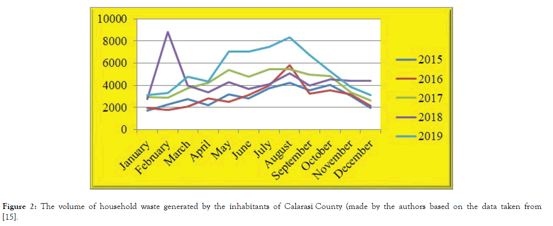 tourism-hospitality-inhabitants