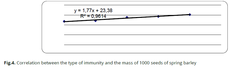 ukrainian-journal-ecology-1000-seeds