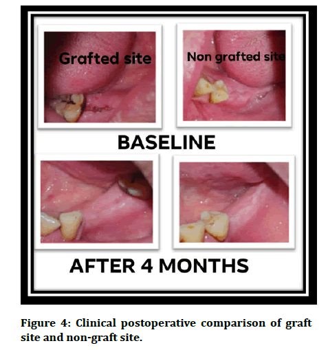 Medical-comparison