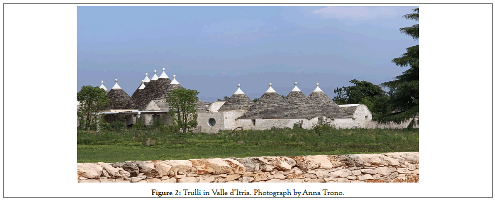 Tourism-Valle