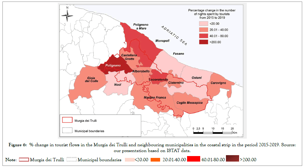 Tourism-neighbouring