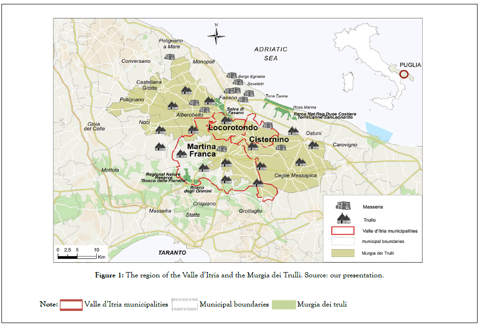 Tourism-region