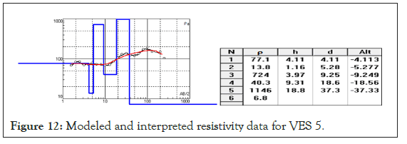 geology-geophysics-and