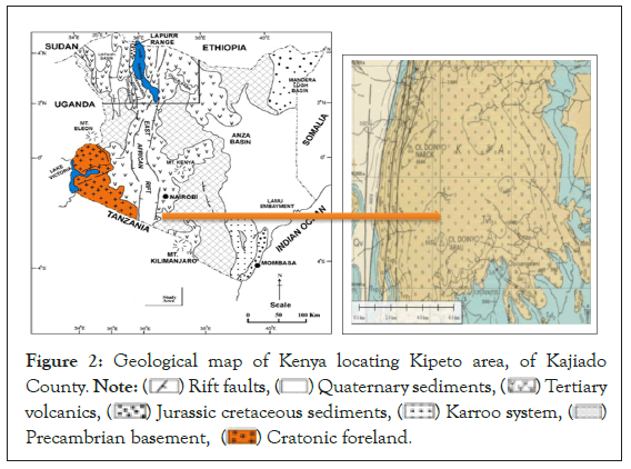 geology-geophysics-area