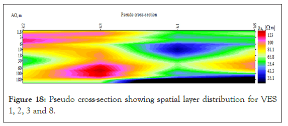 geology-geophysics-cross