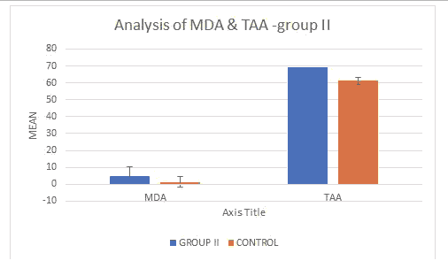 journal-research-Group