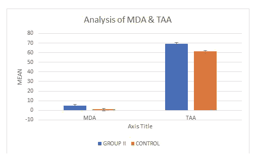 journal-research-taa