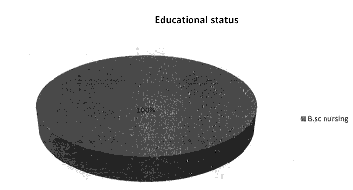 journal-research-wise