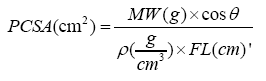 Equation