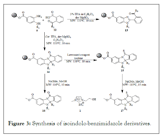 JCCLM-Synthesis