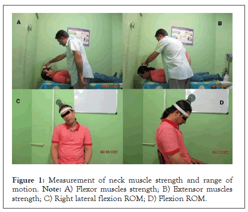 Comparison of Muscle Strength and Range of Motion of the Neck be