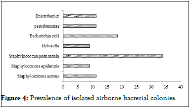 Pollution-Control-isolated