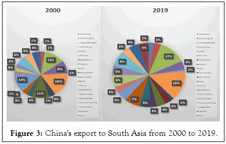 Stock-Forex-2000