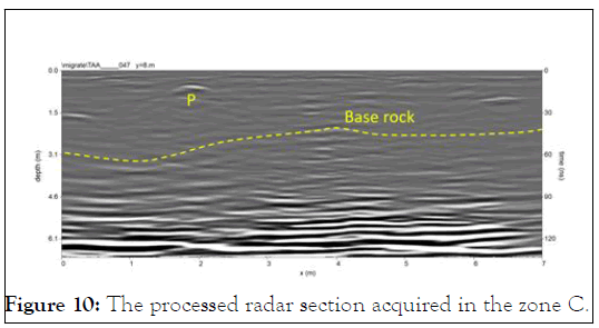 geology-processed-radar