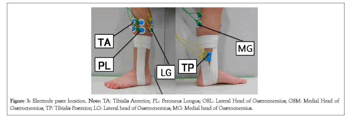 physical-medicine-anterior