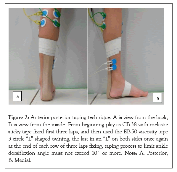 physical-medicine-inelastic