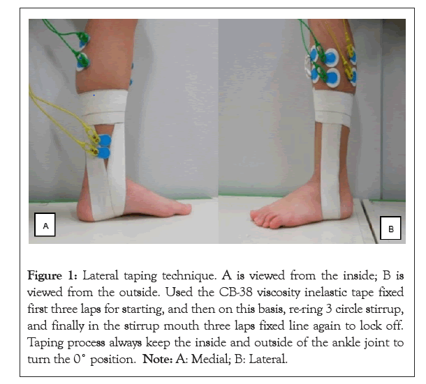 physical-medicine-stirrup