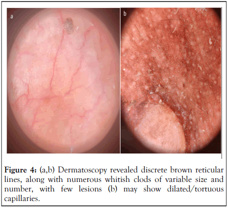 Clinical-Dermatology