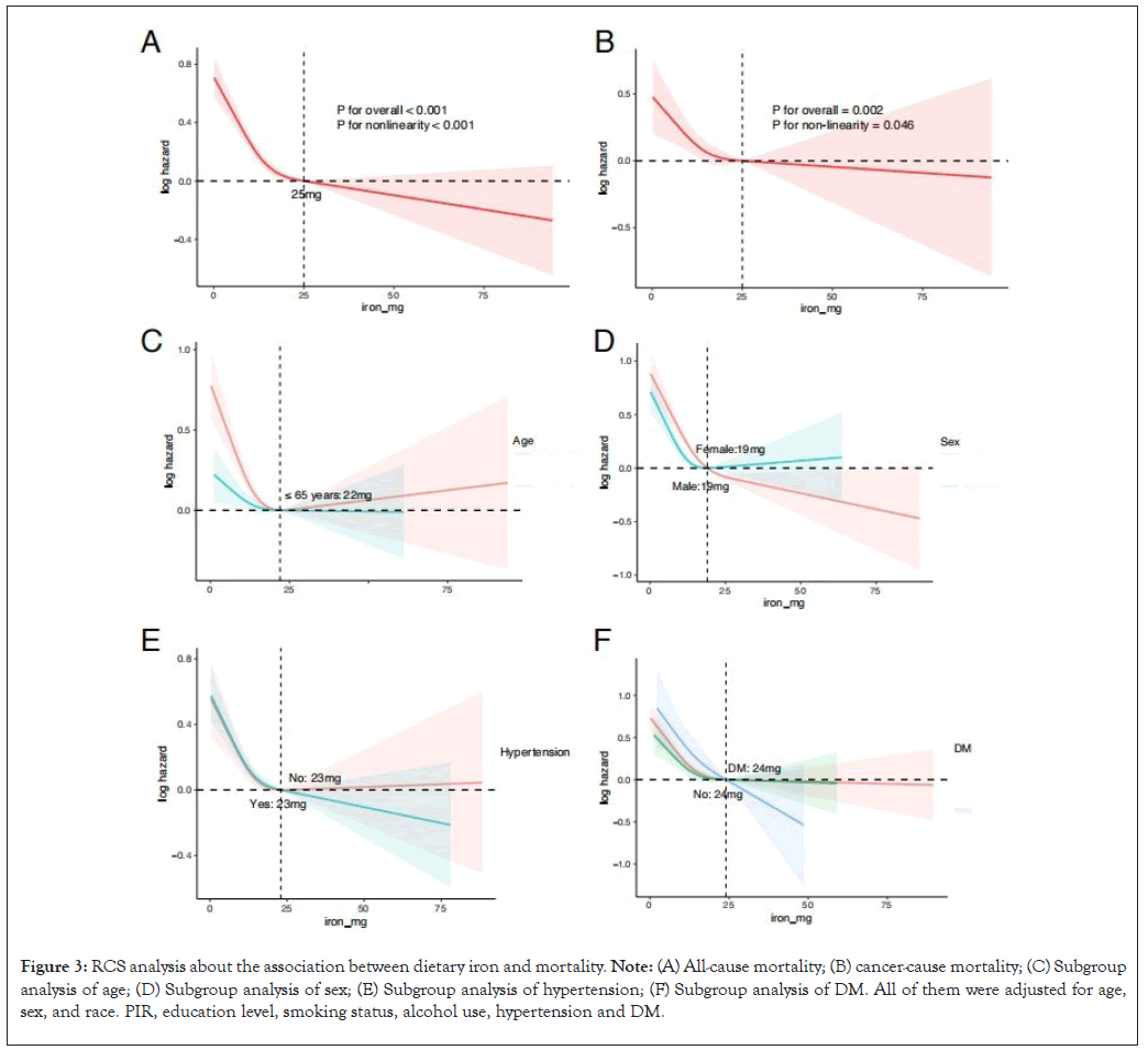 Clinical-Trials-adjusted