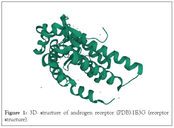 Clinical-Trials-androgen