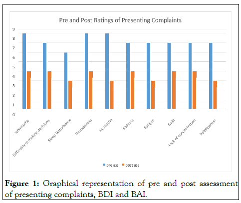 JDA-Graphical