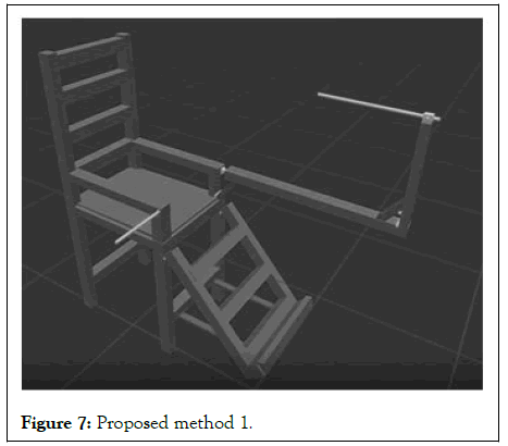 JER-method