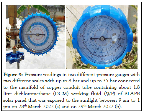 JPCB-Pressure