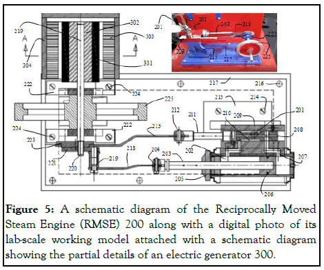 JPCB-Reciprocally