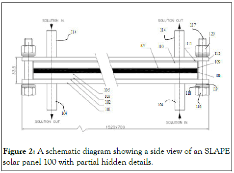 JPCB-diagram