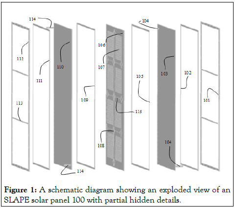 JPCB-schematic