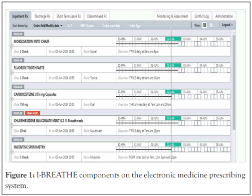 Perioperative-Medicine