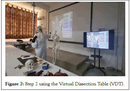 physical-medicine-rehabilitation-Dissection