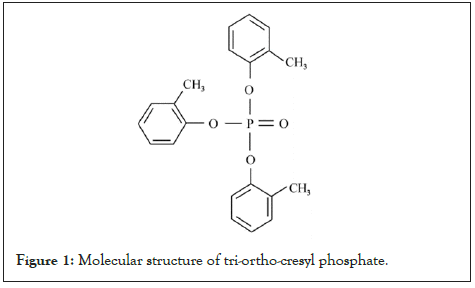 structure