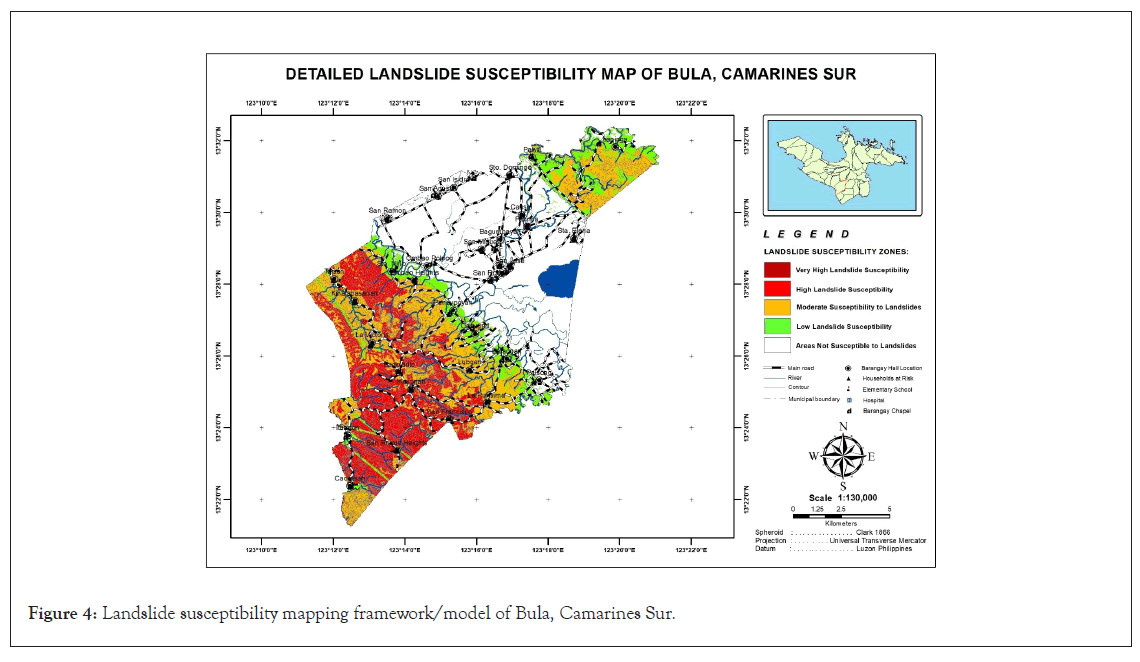 geograpy-susceptibility