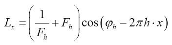 Equation