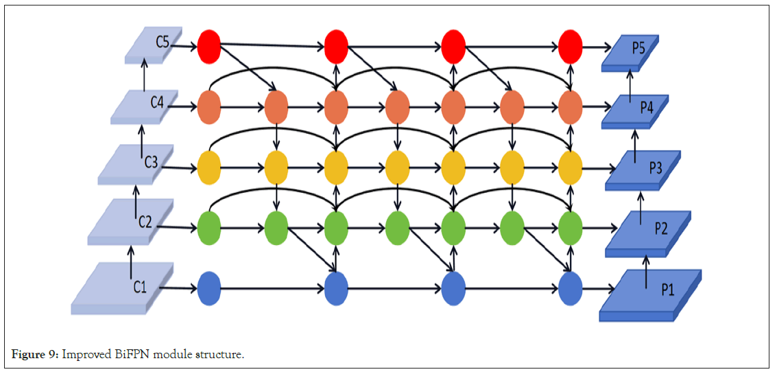 medical-module-structure