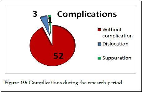 omcr-research