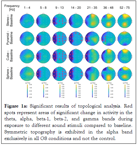 physical-medicine-topological