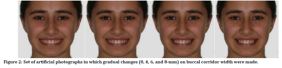 medical-dental-science-gradual-changes