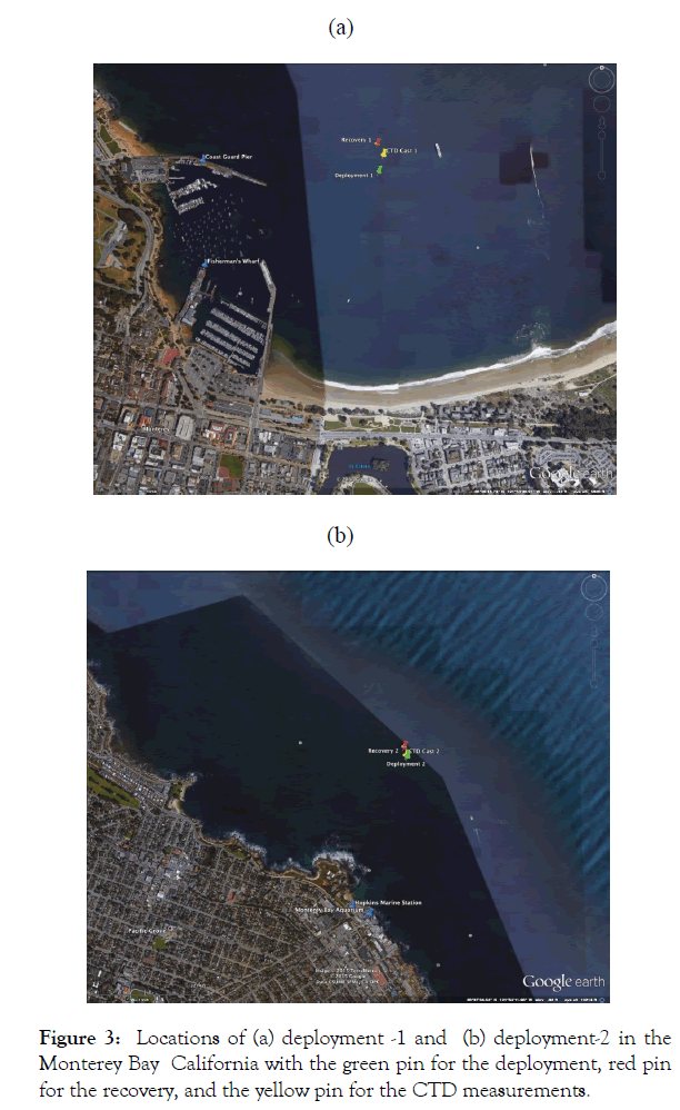 oceanography-marine-Monterey-Bay