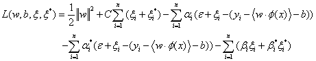 equation