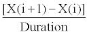 Equation