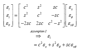 aeronautics-aerospace-engineering