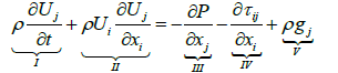 equation