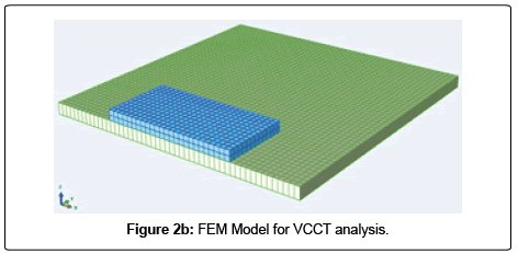 aeronautics-aerospace-engineering-FEM-Model