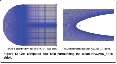 aeronautics-aerospace-engineering-Grid-computed