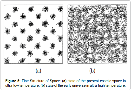 aeronautics-aerospace-engineering-Structure-cosmic-space