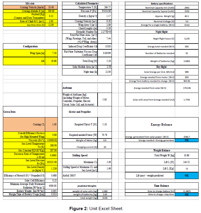 aeronautics-aerospace-engineering-Unit-Excel-Sheet